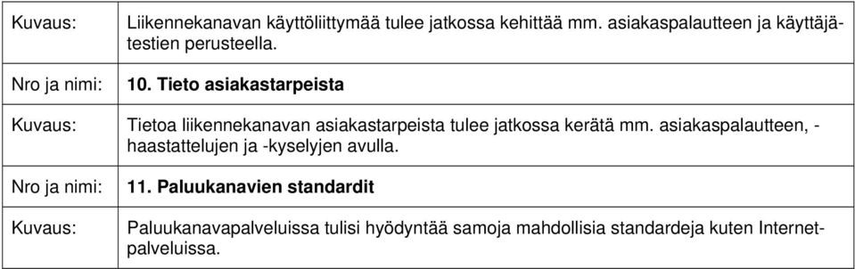 Tieto asiakastarpeista Tietoa liikennekanavan asiakastarpeista tulee jatkossa kerätä mm.