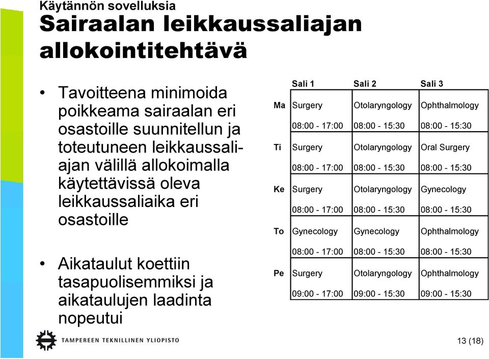 Otolaryngology Ophthalmology 08:00-17:00 08:00-15:30 08:00-15:30 Ti Surgery Otolaryngology Oral Surgery 08:00-17:00 08:00-15:30 08:00-15:30 Ke Surgery Otolaryngology Gynecology