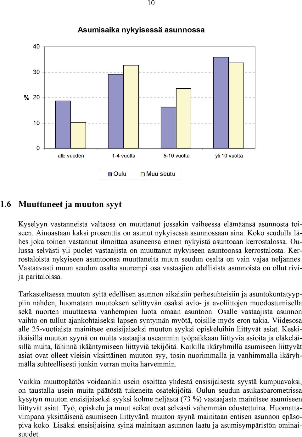 Koko seudulla lähes joka toinen vastannut ilmoittaa asuneensa ennen nykyistä asuntoaan kerrostalossa. ssa selvästi yli puolet vastaajista on muuttanut nykyiseen asuntoonsa kerrostalosta.