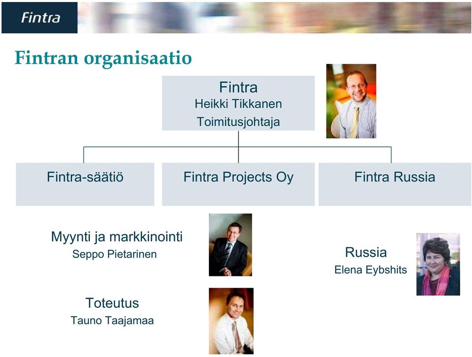 Oy Fintra Russia Myynti ja markkinointi Seppo