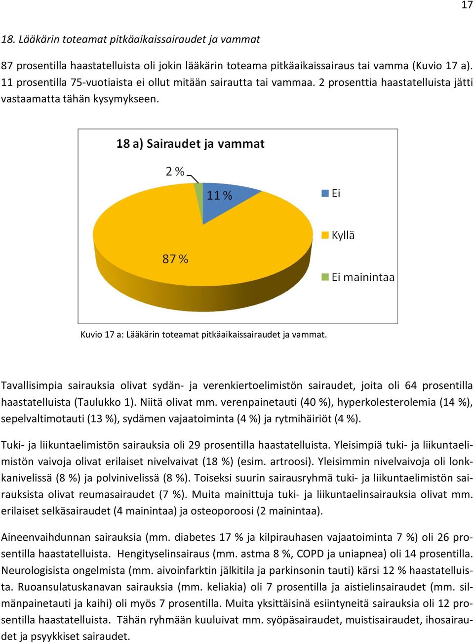 Tavallisimpia sairauksia olivat sydän- ja verenkiertoelimistön sairaudet, joita oli 64 prosentilla haastatelluista (Taulukko 1). Niitä olivat mm.