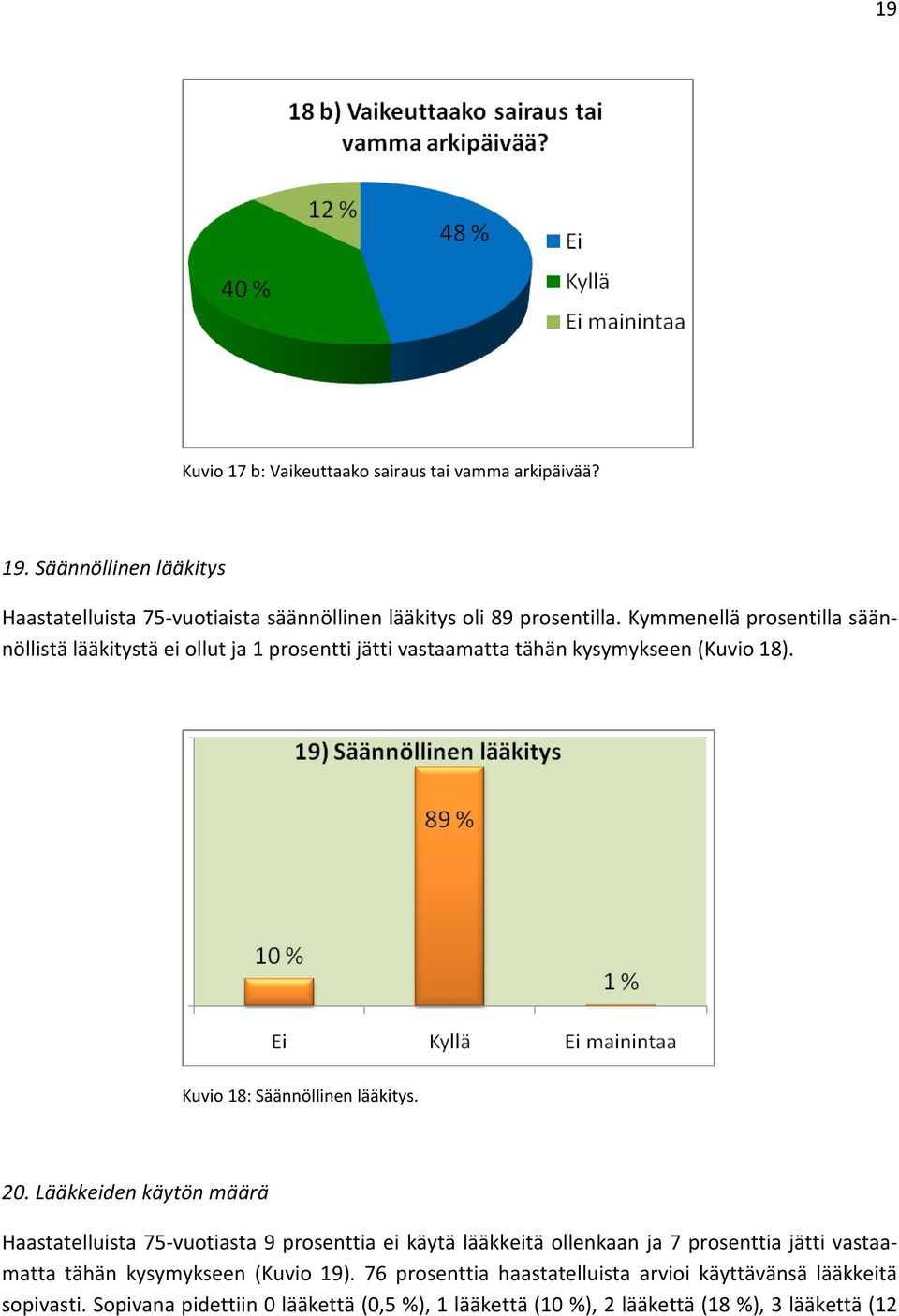 Lääkkeiden käytön määrä Haastatelluista 75-vuotiasta 9 prosenttia ei käytä lääkkeitä ollenkaan ja 7 prosenttia jätti vastaamatta tähän kysymykseen (Kuvio 19).