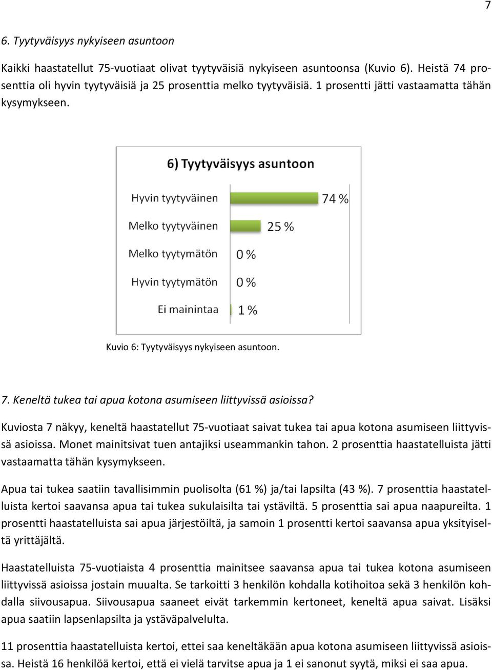 Kuviosta 7 näkyy, keneltä haastatellut 75-vuotiaat saivat tukea tai apua kotona asumiseen liittyvissä asioissa. Monet mainitsivat tuen antajiksi useammankin tahon.