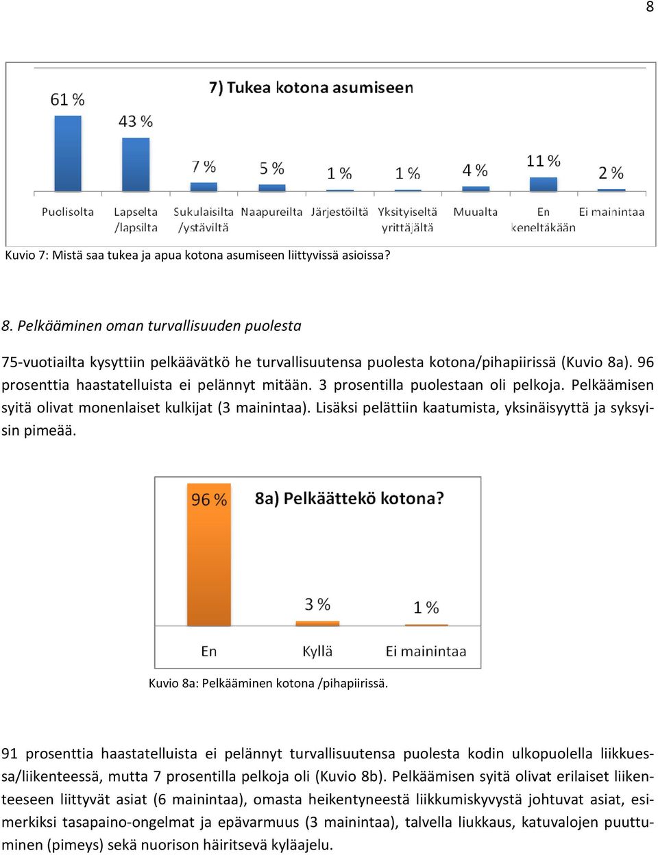 3 prosentilla puolestaan oli pelkoja. Pelkäämisen syitä olivat monenlaiset kulkijat (3 mainintaa). Lisäksi pelättiin kaatumista, yksinäisyyttä ja syksyisin pimeää.