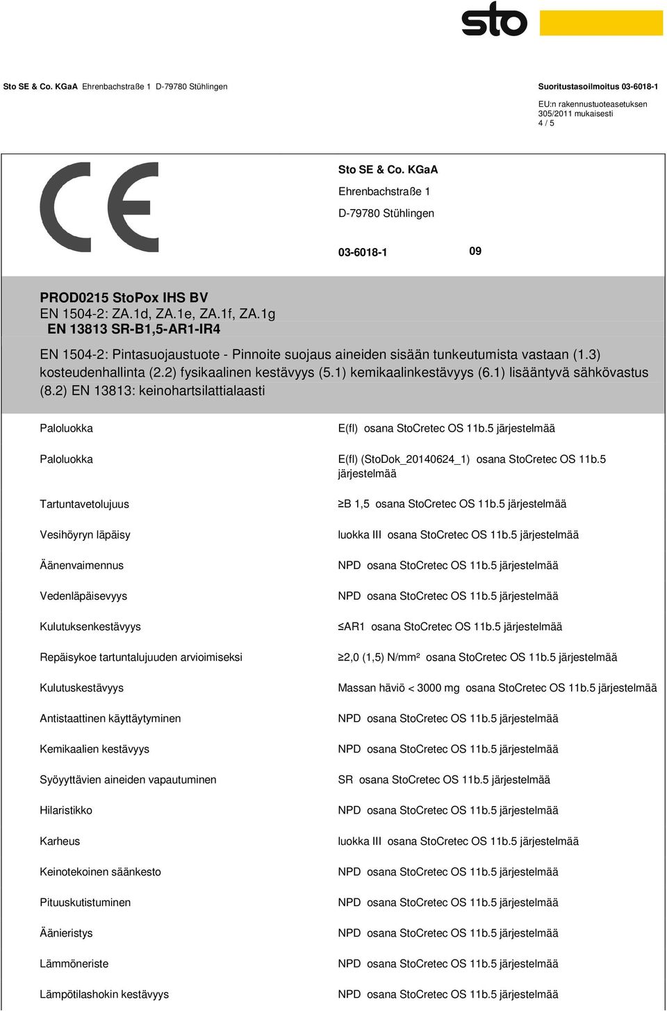 1) lisääntyvä sähkövastus (8.2) EN 13813: keinohartsilattialaasti Paloluokka E(fl) osana StoCretec OS 11b.5 Paloluokka E(fl) (StoDok_20140624_1) osana StoCretec OS 11b.