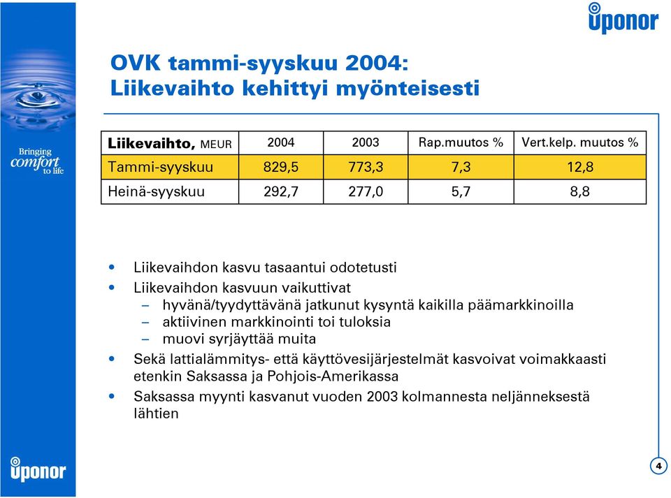 vaikuttivat hyvänä/tyydyttävänä jatkunut kysyntä kaikilla päämarkkinoilla aktiivinen markkinointi toi tuloksia muovi syrjäyttää muita Sekä