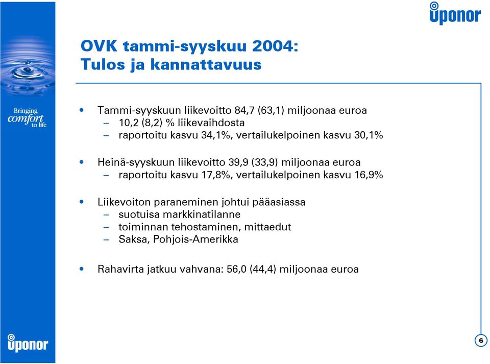 euroa raportoitu kasvu 17,8%, vertailukelpoinen kasvu 16,9% Liikevoiton paraneminen johtui pääasiassa suotuisa
