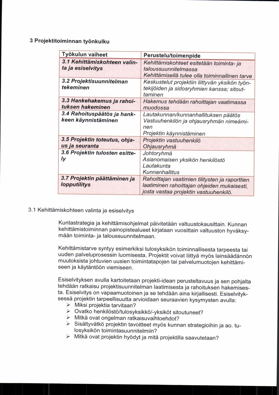 liittyvän yksikön työntekijöiden ja sidosryhmien kanssa; sitouttaminen Hakemus tehdään rahoittajan vaatimassa muodossa Lautakunnan/kunnanhallituksen päätös Vastuuhenkilön ja ohjausryhmän nimeäminen