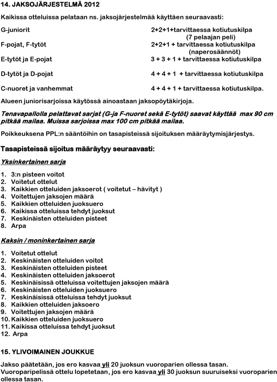 kotiutuskilpa (naperosäännöt) 3 + 3 + 1 + tarvittaessa kotiutuskilpa 4 + 4 + 1 + tarvittaessa kotiutuskilpa 4 + 4 + 1 + tarvittaessa kotiutuskilpa.