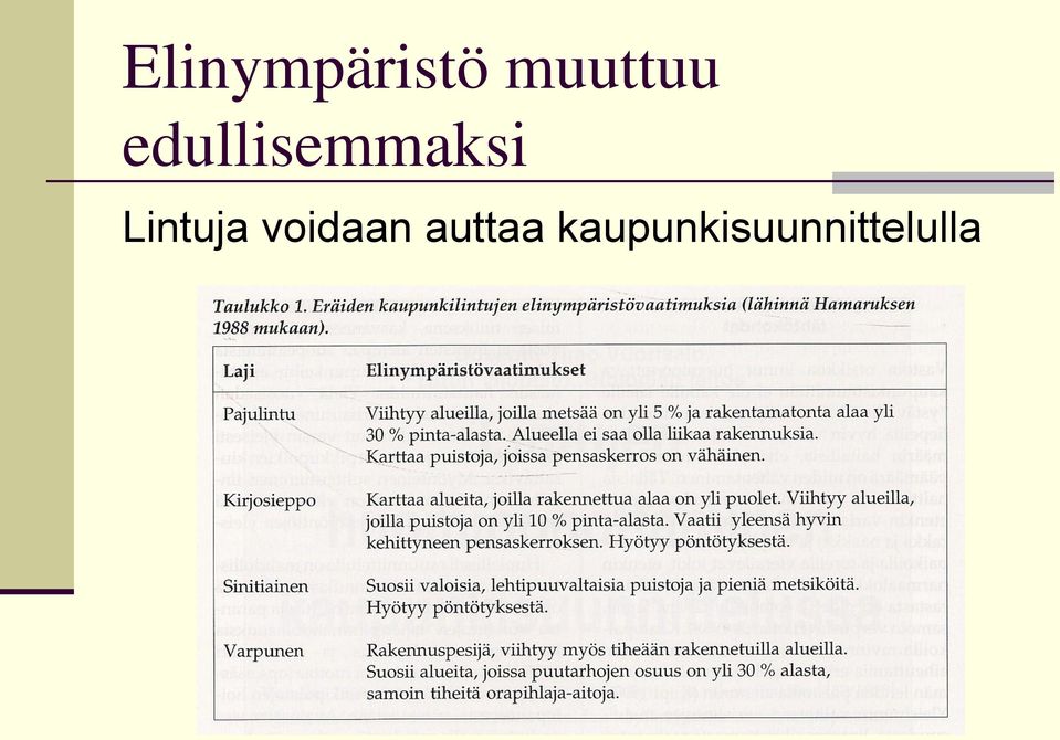 edullisemmaksi