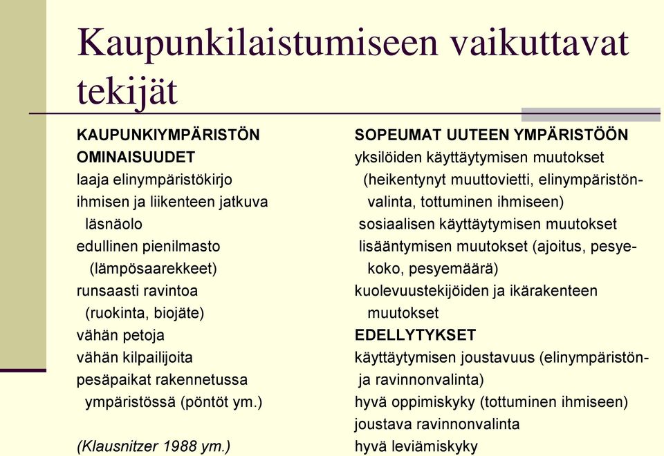 (elinympäristön- ja ravinnonvalinta) hyvä oppimiskyky (tottuminen ihmiseen) joustava ravinnonvalinta hyvä leviämiskyky KAUPUNKIYMPÄRISTÖN OMINAISUUDET laaja elinympäristökirjo ihmisen ja