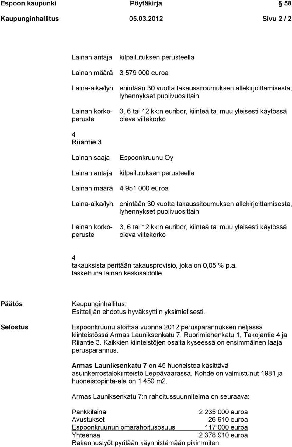 Espoonkruunu aloittaa vuonna 2012 perusparannuksen neljässä kiinteistössä Armas Launiksenkatu 7, Ruorimiehenkatu 1, Takojantie 4 ja Riiantie 3.