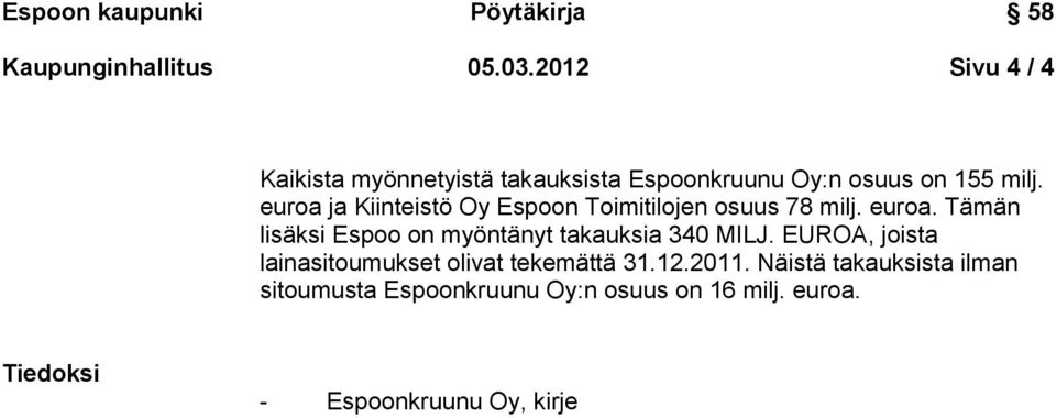 euroa ja Kiinteistö Oy Espoon Toimitilojen osuus 78 milj. euroa.