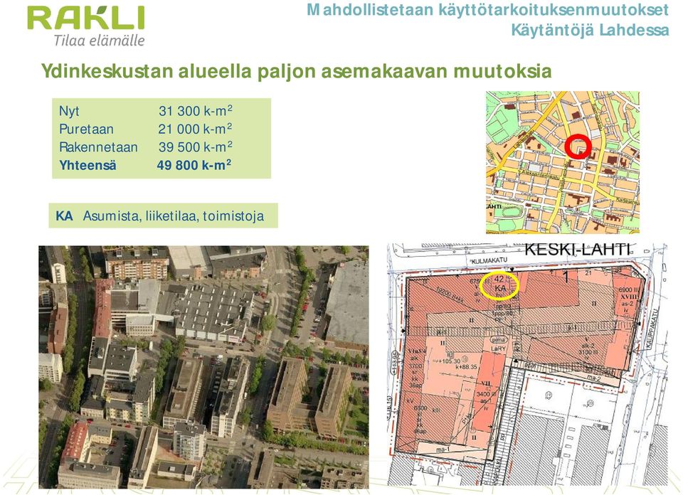 Puretaan 21 000 k-m 2 Rakennetaan 39 500 k-m 2 Yhteensä