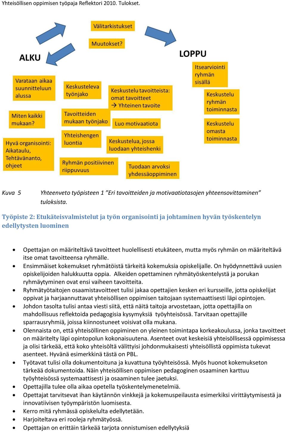 määriteltävä itse omat tavoitteensa ryhmälle. Ensimmäiset kokemukset ryhmätöistä tärkeitä kokemuksia opiskelijalle. On hyödynnettävä uusien opiskelijoiden halukkuutta oppia.