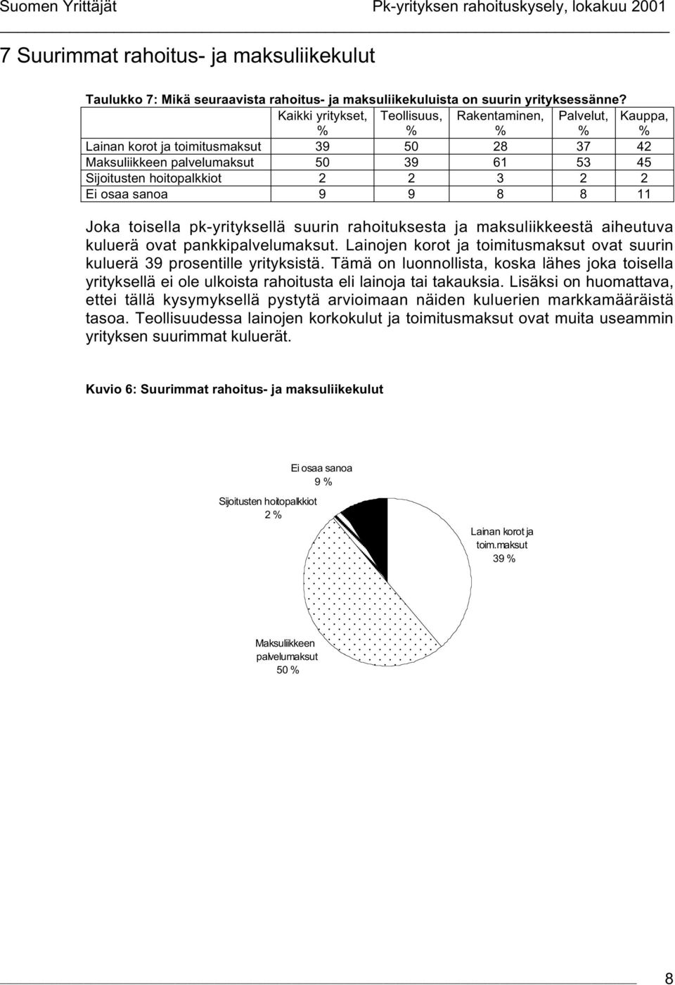 ja maksuliikkeestä aiheutuva kuluerä ovat pankkipalvelumaksut. Lainojen korot ja toimitusmaksut ovat suurin kuluerä 39 prosentille yrityksistä.