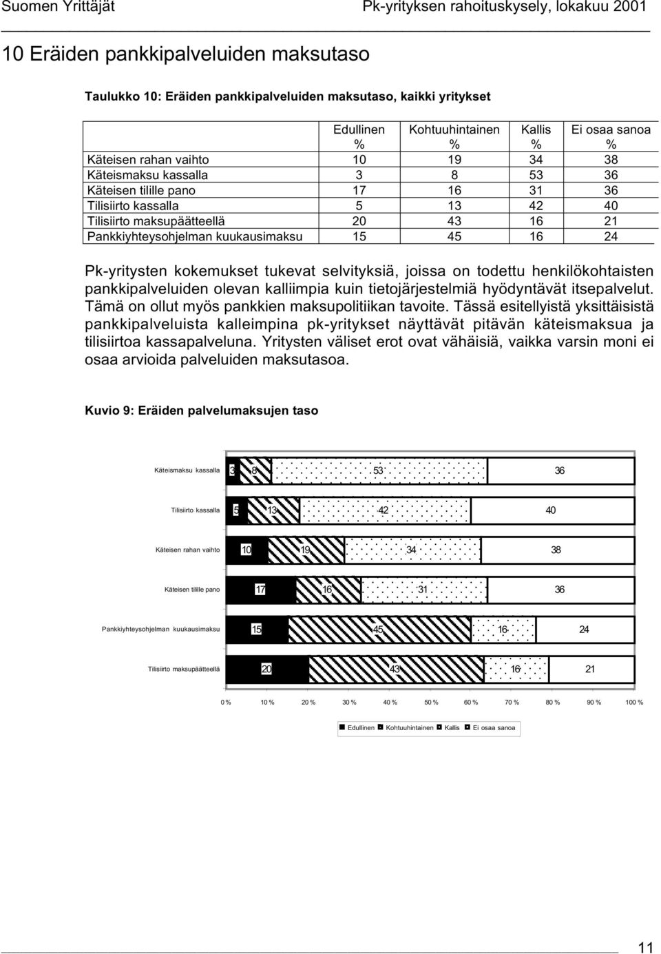 tukevat selvityksiä, joissa on todettu henkilökohtaisten pankkipalveluiden olevan kalliimpia kuin tietojärjestelmiä hyödyntävät itsepalvelut. Tämä on ollut myös pankkien maksupolitiikan tavoite.