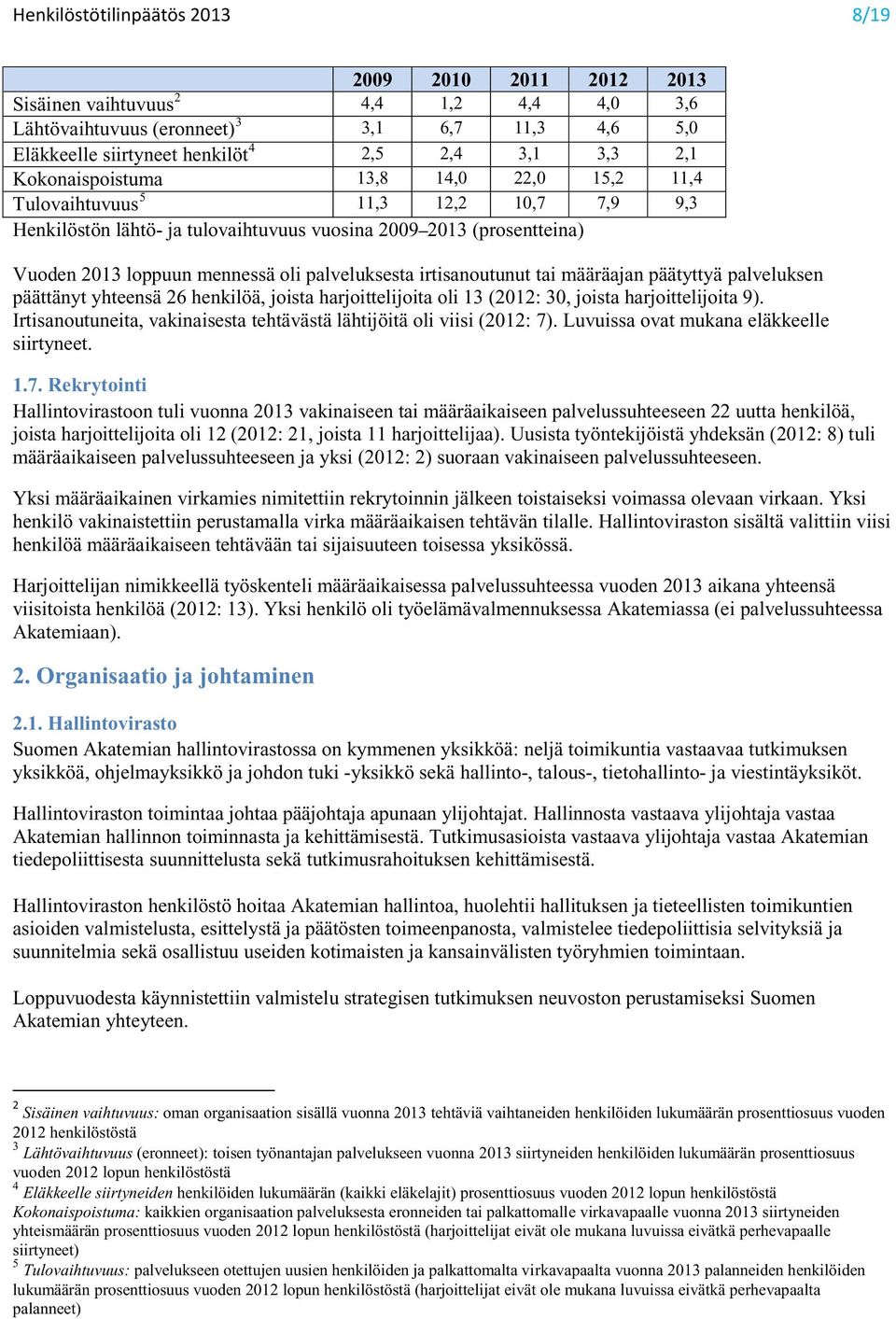 palveluksesta irtisanoutunut tai määräajan päätyttyä palveluksen päättänyt yhteensä 26 henkilöä, joista harjoittelijoita oli 13 (2012: 30, joista harjoittelijoita 9).