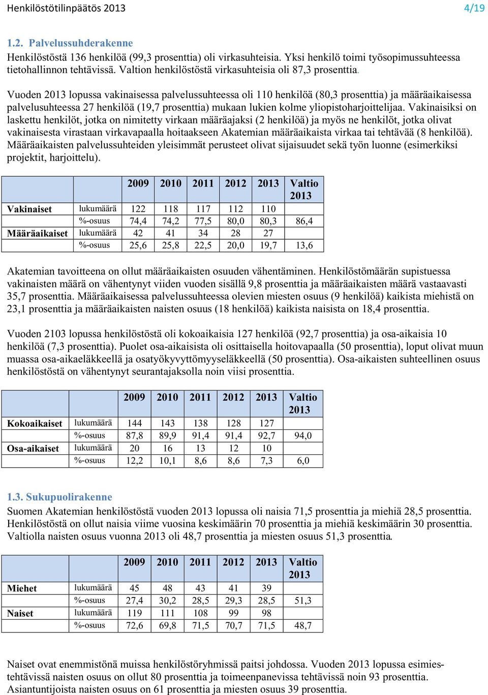 Vuoden 2013 lopussa vakinaisessa palvelussuhteessa oli 110 henkilöä (80,3 prosenttia) ja määräaikaisessa palvelusuhteessa 27 henkilöä (19,7 prosenttia) mukaan lukien kolme yliopistoharjoittelijaa.