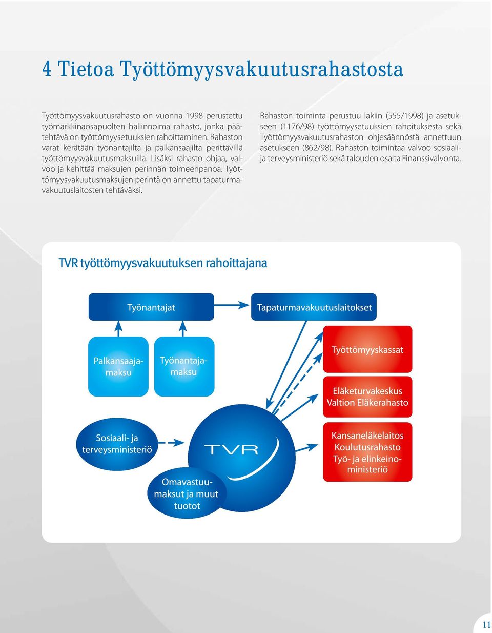 Työttömyysvakuutusmaksujen perintä on annettu tapaturmavakuutuslaitosten tehtäväksi.