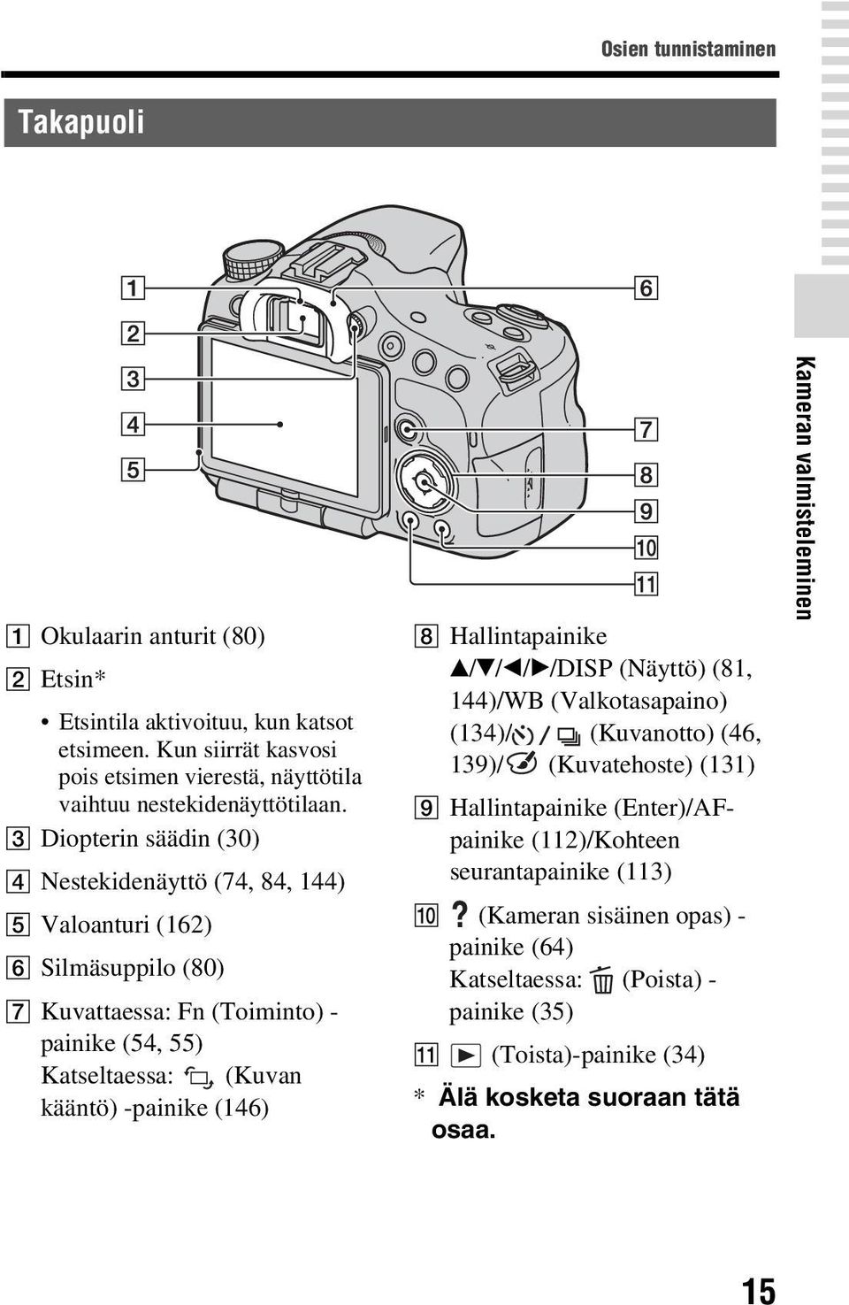 C Diopterin säädin (30) D Nestekidenäyttö (74, 84, 144) E Valoanturi (162) F Silmäsuppilo (80) G Kuvattaessa: Fn (Toiminto) - painike (54, 55) Katseltaessa: (Kuvan kääntö) -painike