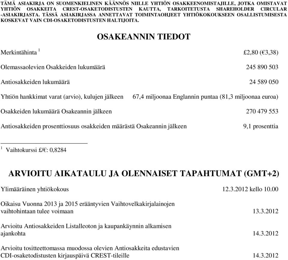 0,8284 ARVIOITU AIKATAULU JA OLENNAISET TAPAHTUMAT (GMT+2) Ylimääräinen yhtiökokous 12.3.2012 kello 10.