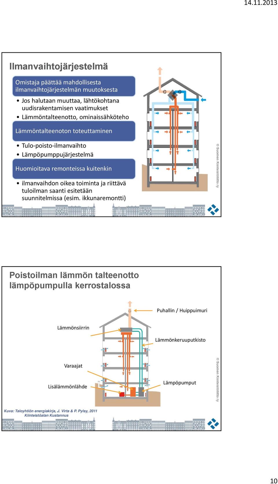 oikea toiminta ja riittävä tuloilman saanti esitetään suunnitelmissa (esim.