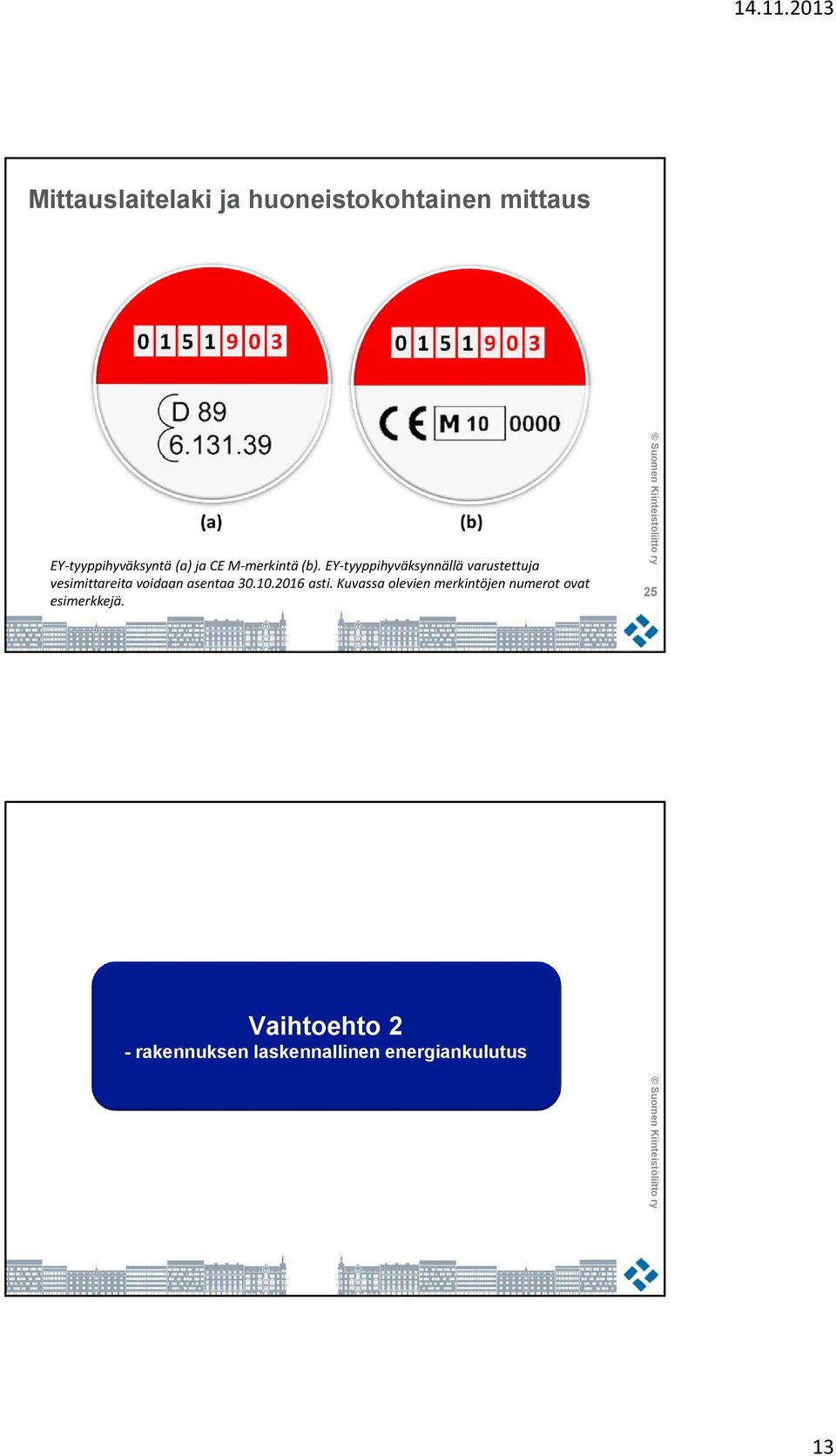 EY tyyppihyväksynnällä varustettuja vesimittareita voidaan asentaa 30.10.