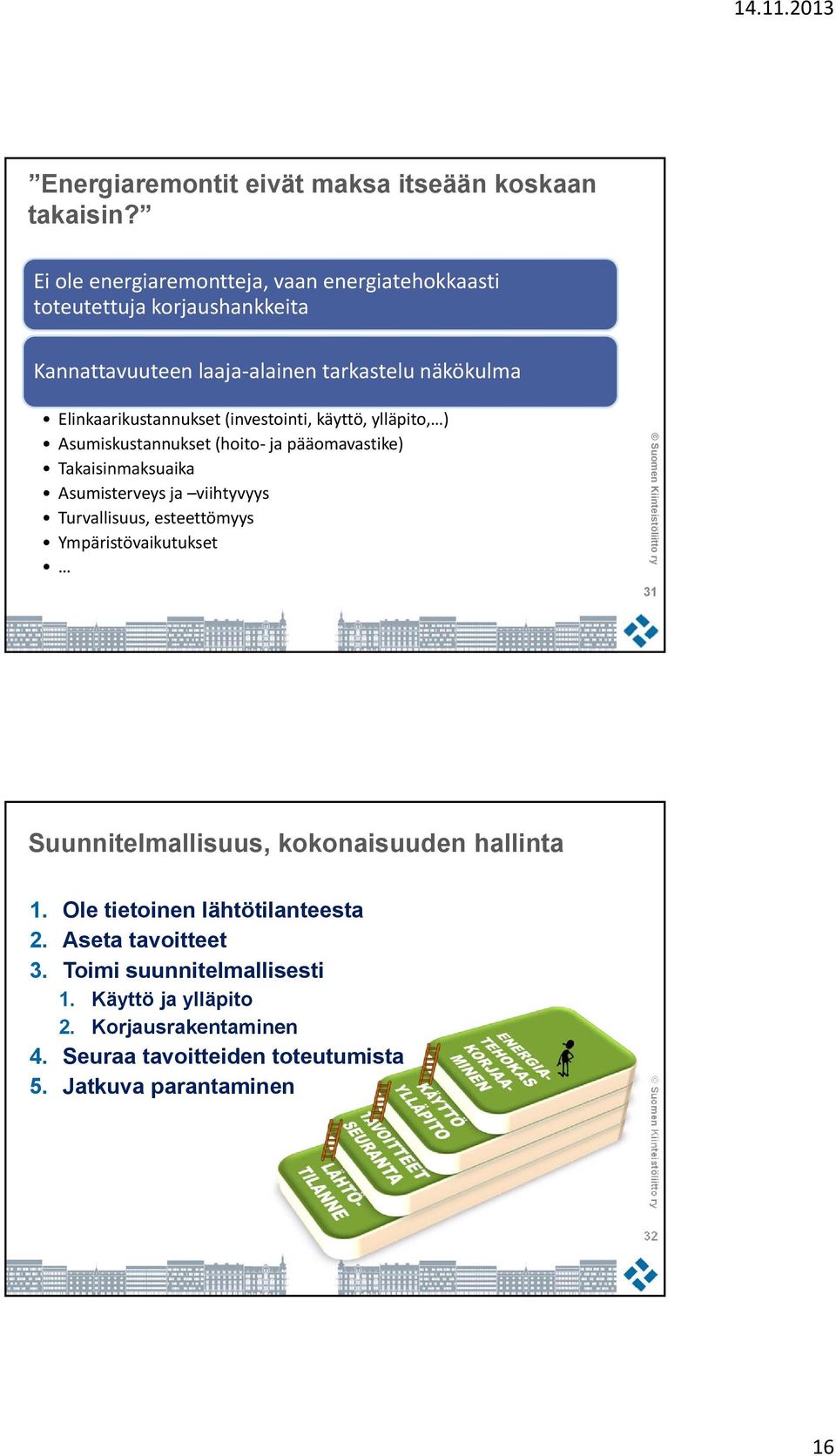 (investointi, käyttö, ylläpito, ) Asumiskustannukset (hoito ja pääomavastike) Takaisinmaksuaika Asumisterveys ja viihtyvyys Turvallisuus, esteettömyys