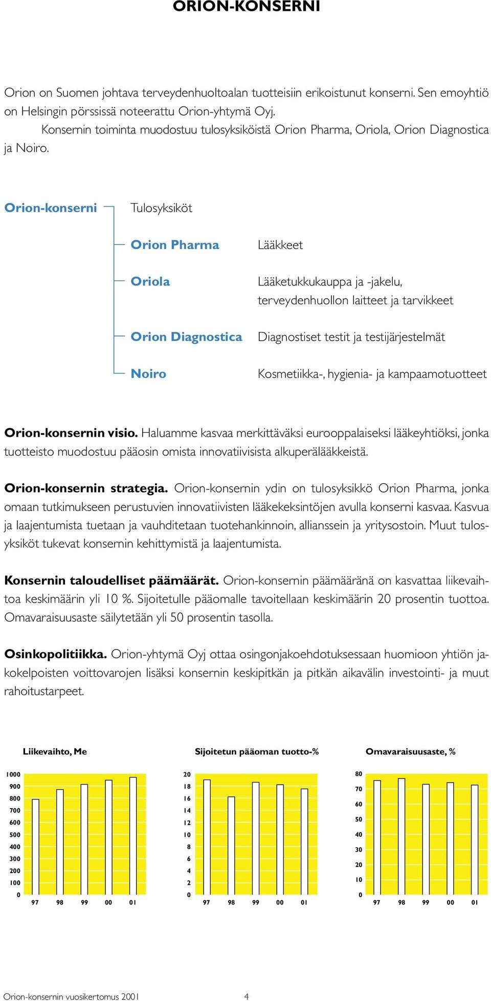 Orion-konserni Tulosyksiköt Orion Pharma Oriola Orion Diagnostica Noiro Lääkkeet Lääketukkukauppa ja -jakelu, terveydenhuollon laitteet ja tarvikkeet Diagnostiset testit ja testijärjestelmät