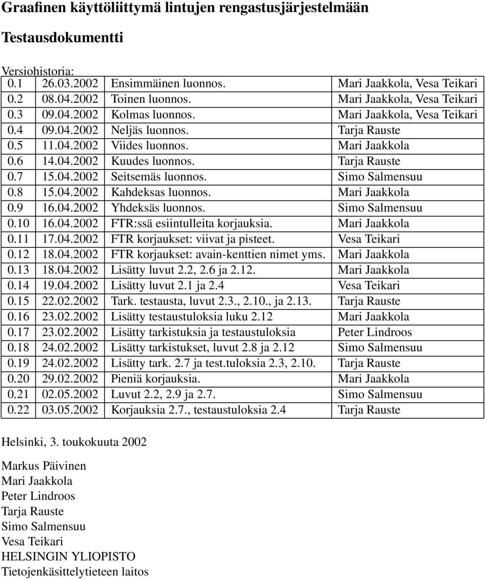 Tarja Rauste 0.7 15.04.2002 Seitsemäs luonnos. Simo Salmensuu 0.8 15.04.2002 Kahdeksas luonnos. Mari Jaakkola 0.9 16.04.2002 Yhdeksäs luonnos. Simo Salmensuu 0.10 16.04.2002 FTR:ssä esiintulleita korjauksia.