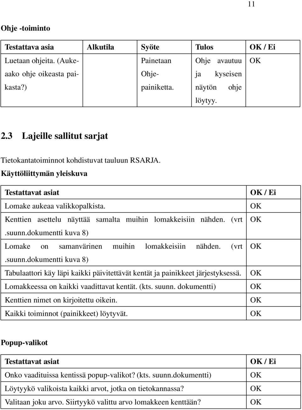 Kenttien asettelu näyttää samalta muihin lomakkeisiin nähden. (vrt.suunn.dokumentti kuva 8) Lomake on samanvärinen muihin lomakkeisiin nähden. (vrt.suunn.dokumentti kuva 8) Tabulaattori käy läpi kaikki päivitettävät kentät ja painikkeet järjestyksessä.