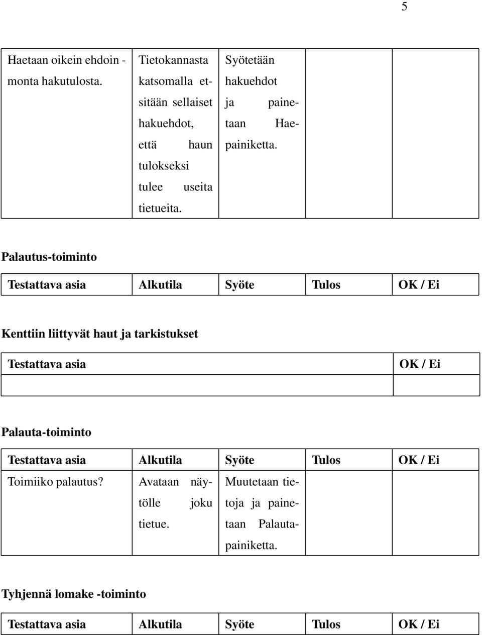 Testattava asia / Ei Palauta-toiminto Testattava asia Alkutila Syöte Tulos / Ei Toimiiko palautus?