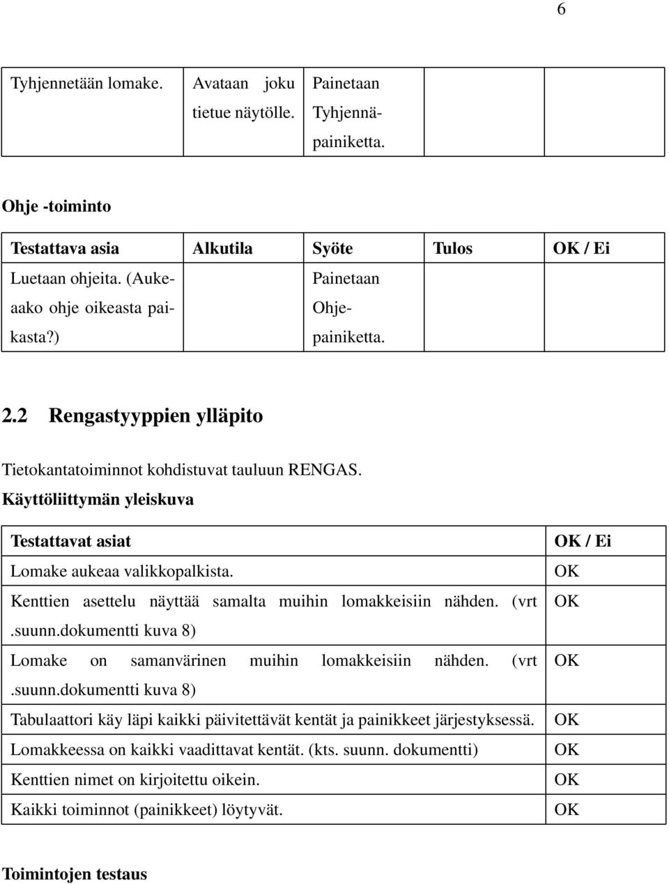 Kenttien asettelu näyttää samalta muihin lomakkeisiin nähden. (vrt.suunn.dokumentti kuva 8) Lomake on samanvärinen muihin lomakkeisiin nähden. (vrt.suunn.dokumentti kuva 8) Tabulaattori käy läpi kaikki päivitettävät kentät ja painikkeet järjestyksessä.