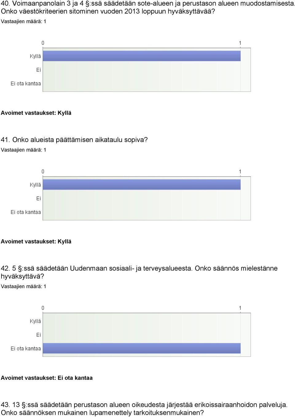 5 :ssä säädetään Uudenmaan sosiaali- ja terveysalueesta. Onko säännös mielestänne hyväksyttävä?