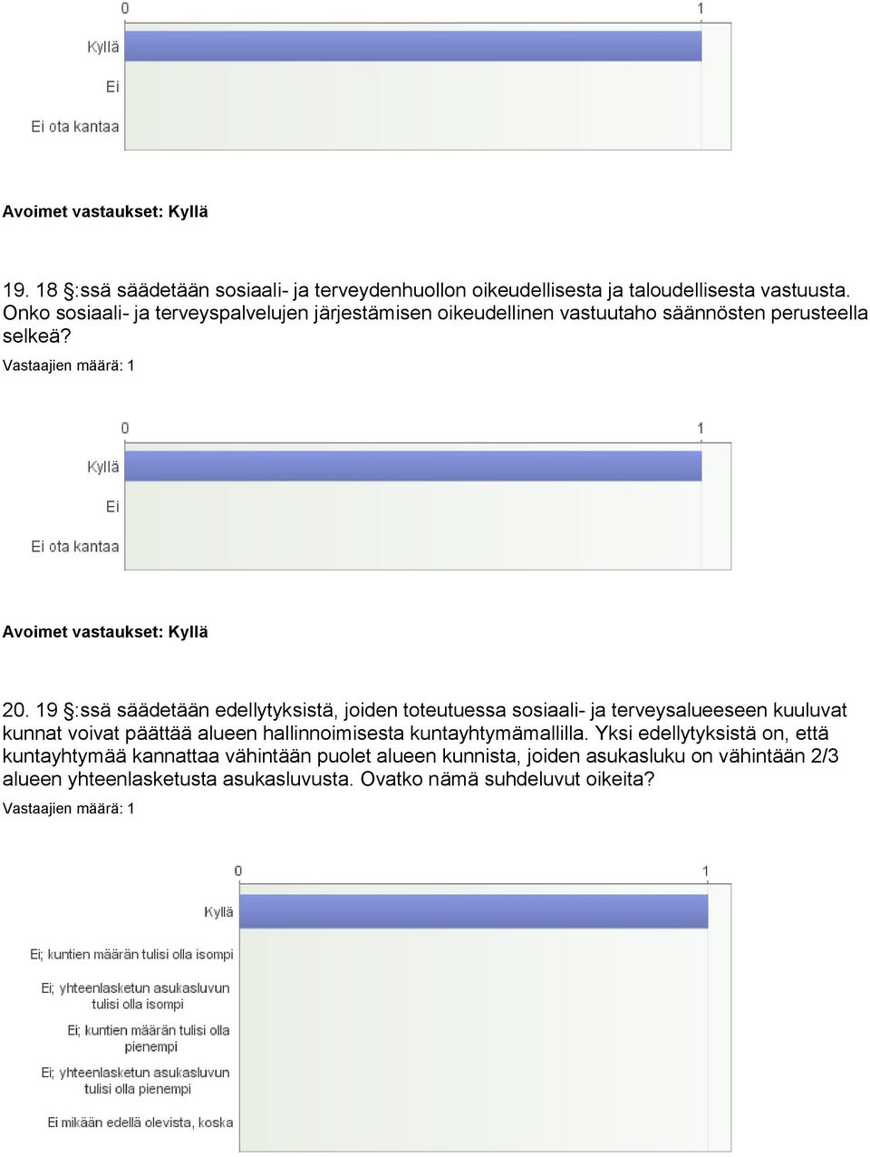 19 :ssä säädetään edellytyksistä, joiden toteutuessa sosiaali- ja terveysalueeseen kuuluvat kunnat voivat päättää alueen hallinnoimisesta