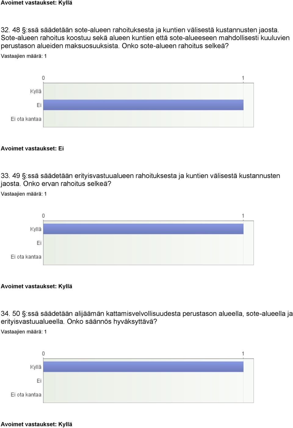 Onko sote-alueen rahoitus selkeä? Avoimet vastaukset: Ei 33.