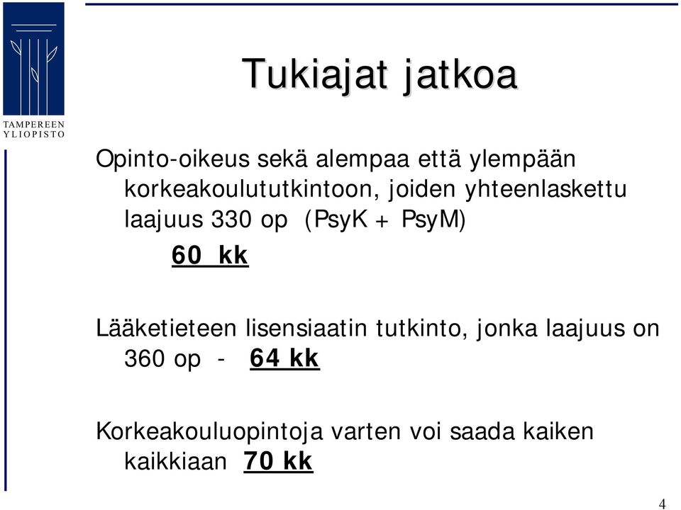 + PsyM) 60 kk Lääketieteen lisensiaatin tutkinto, jonka laajuus