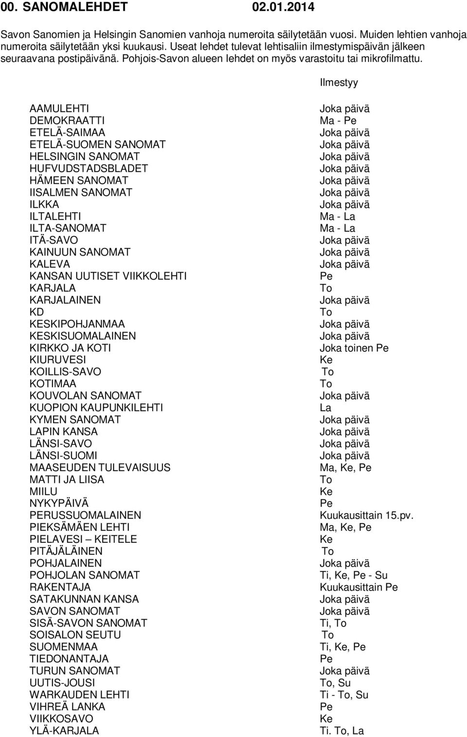 Ilmestyy AAMULEHTI DEMOKRAATTI ETELÄ-SAIMAA ETELÄ-SUOMEN SANOMAT HELSINGIN SANOMAT HUFVUDSTADSBLADET HÄMEEN SANOMAT IISALMEN SANOMAT ILKKA ILTALEHTI ILTA-SANOMAT ITÄ-SAVO KAINUUN SANOMAT KALEVA