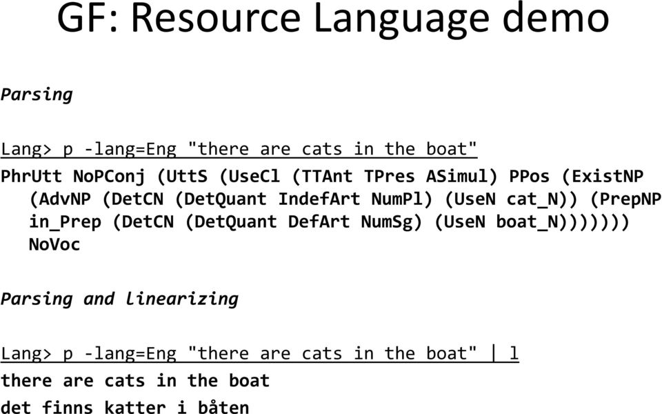 cat_n)) (PrepNP in_prep (DetCN (DetQuant DefArt NumSg) (UseN boat_n))))))) NoVoc Parsing and