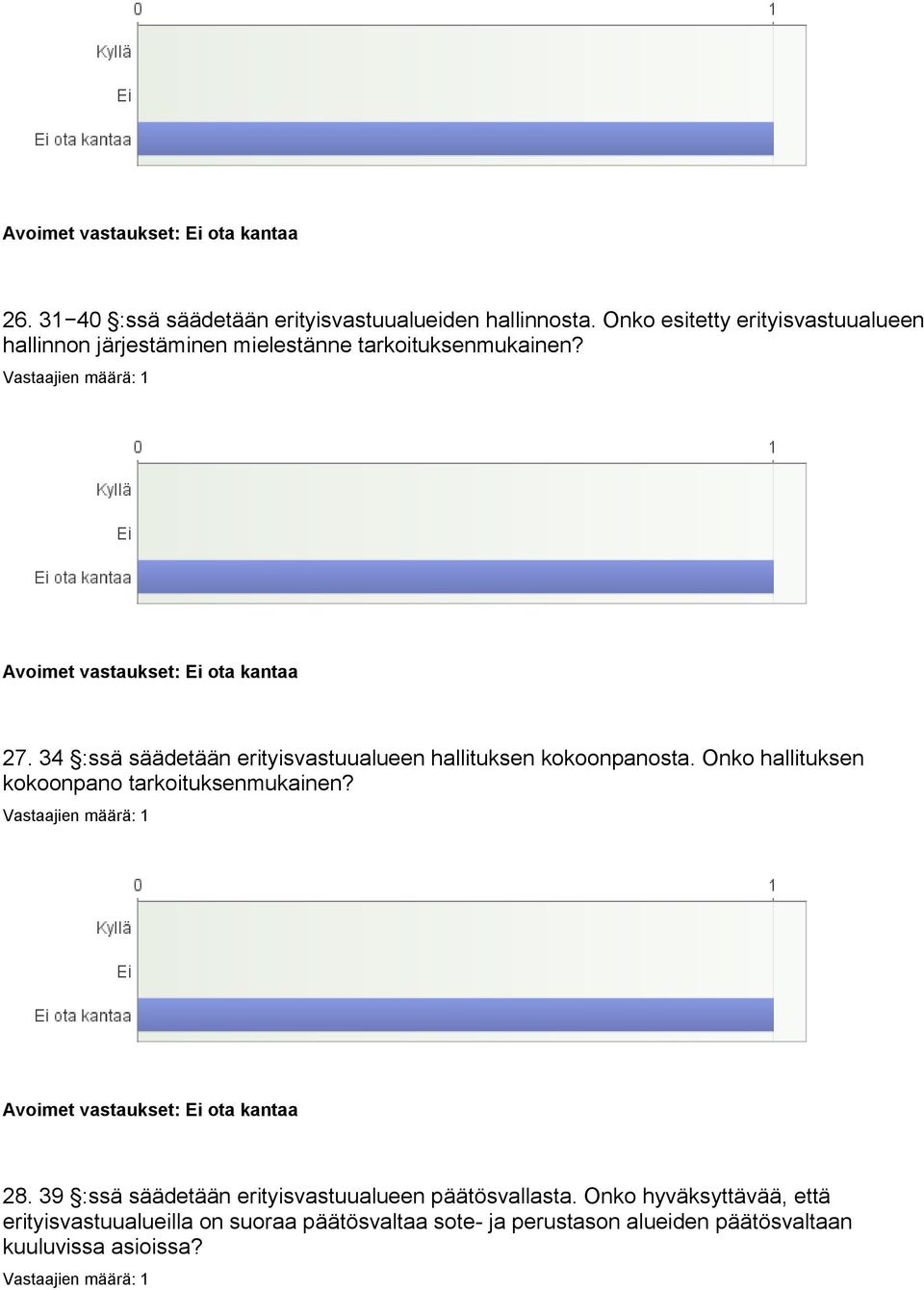 34 :ssä säädetään erityisvastuualueen hallituksen kokoonpanosta. Onko hallituksen kokoonpano tarkoituksenmukainen?