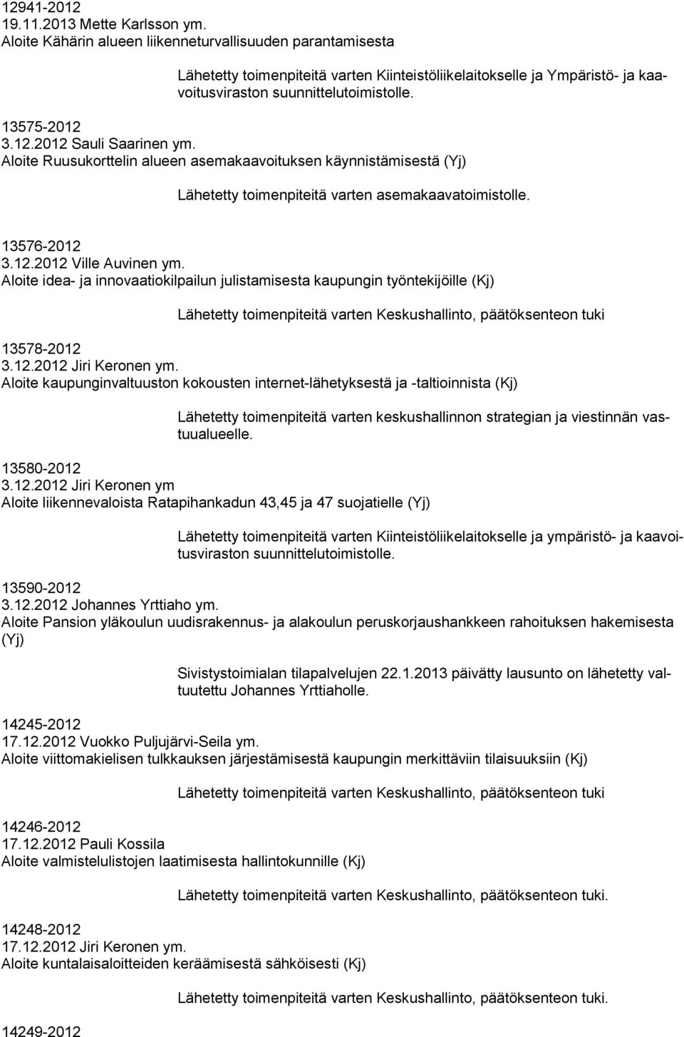 3.12.2012 Sauli Saarinen ym. Aloite Ruusukorttelin alueen asemakaavoituksen käynnistämisestä (Yj) Lähetetty toimenpiteitä varten asemakaavatoimistolle. 13576-2012 3.12.2012 Ville Auvinen ym.