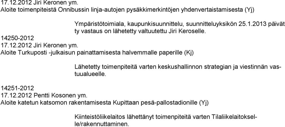 2013 päivät ty vastaus on lähetetty valtuutettu Jiri Keroselle.