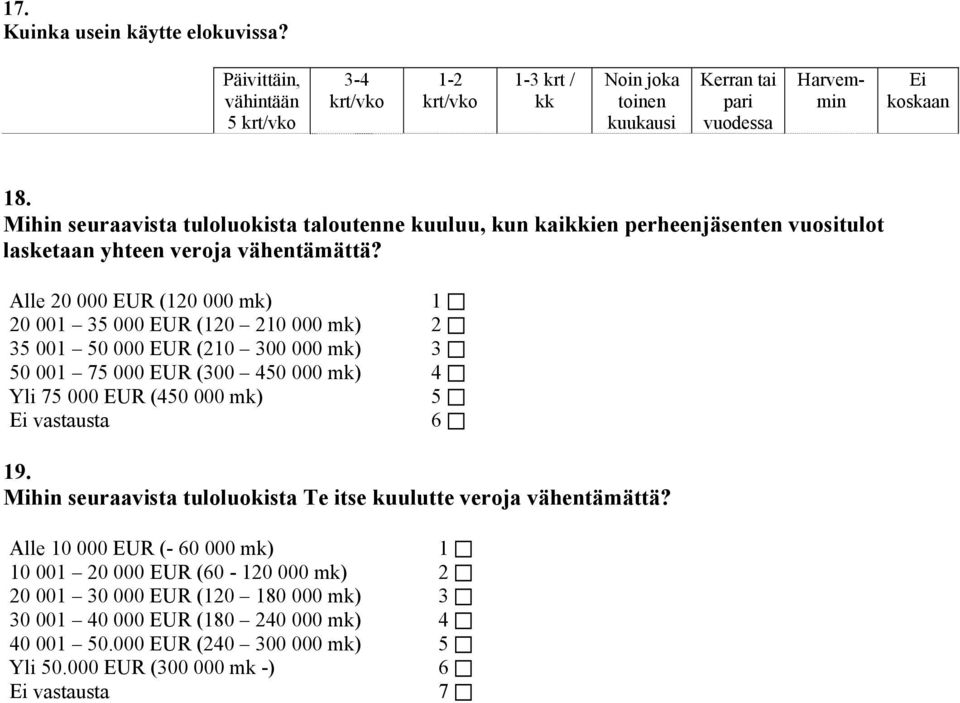 Alle 20 000 EUR (120 000 mk) 1 20 001 35 000 EUR (120 210 000 mk) 2 35 001 50 000 EUR (210 300 000 mk) 3 50 001 75 000 EUR (300 450 000 mk) 4 Yli 75 000 EUR