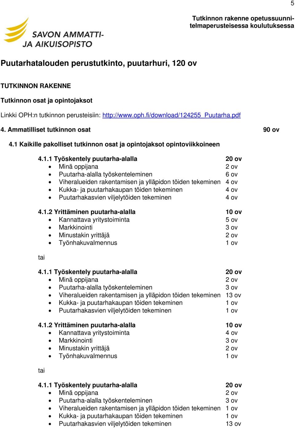 4255_puutarha.pdf 4. Ammatilliset tutkinnon osat 90 ov 4.1 