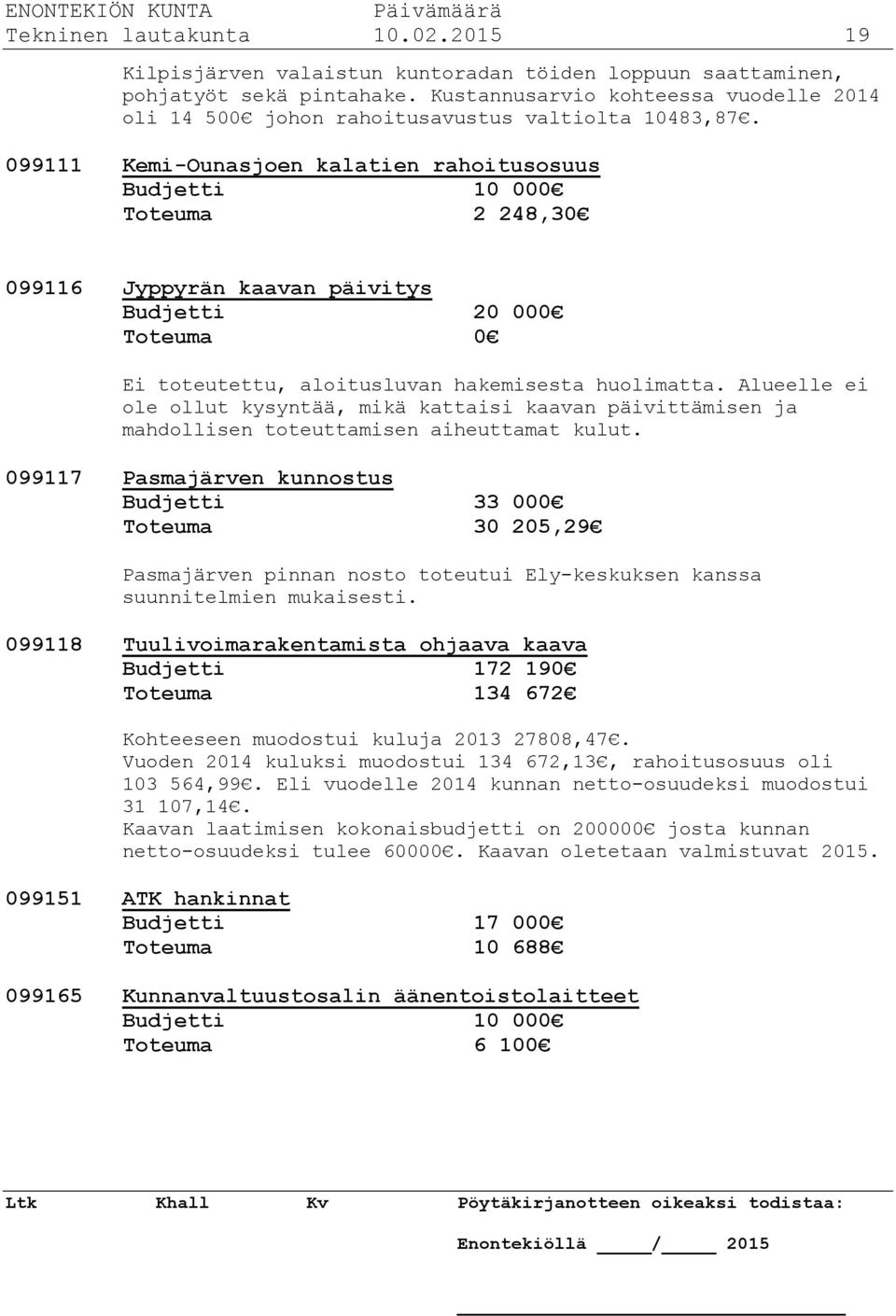 099111 Kemi-Ounasjoen kalatien rahoitusosuus Budjetti 10 000 Toteuma 2 248,30 099116 Jyppyrän kaavan päivitys Budjetti 20 000 Toteuma 0 Ei toteutettu, aloitusluvan hakemisesta huolimatta.