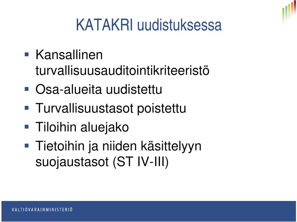 uudistettu Turvallisuustasot poistettu Tiloihin