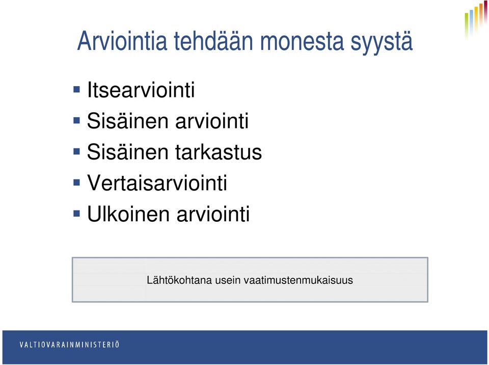 Sisäinen tarkastus Vertaisarviointi