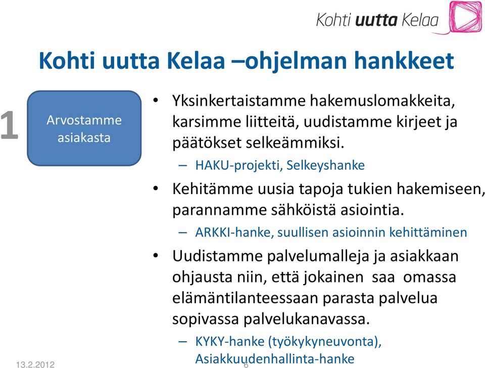 HAKU-projekti, Selkeyshanke Kehitämme uusia tapoja tukien hakemiseen, parannamme sähköistä asiointia.