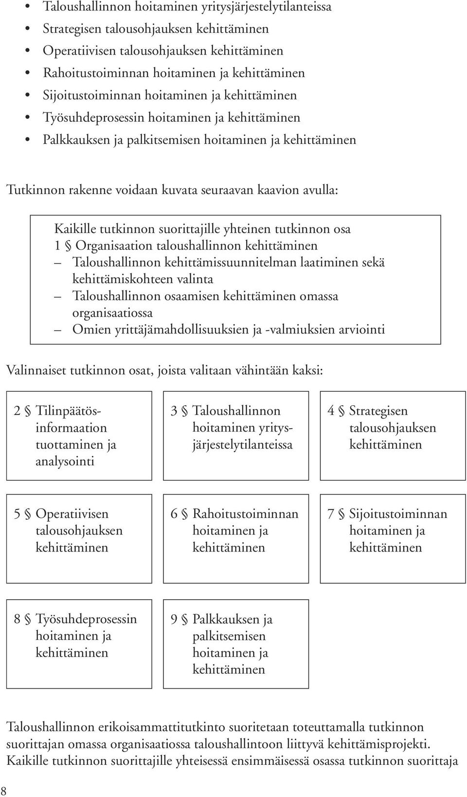 avulla: Kaikille tutkinnon suorittajille yhteinen tutkinnon osa 1 Organisaation taloushallinnon kehittäminen Taloushallinnon kehittämissuunnitelman laatiminen sekä kehittämiskohteen valinta